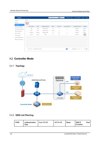 01 Internet Gateway IGW500 Series Quick Configuration Guide 20221026.pdf