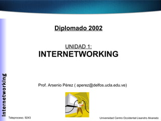 Diplomado 2002 UNIDAD  1 : INTERNETWORKING Prof. Arsenio Pérez ( aperez@delfos.ucla.edu.ve) 