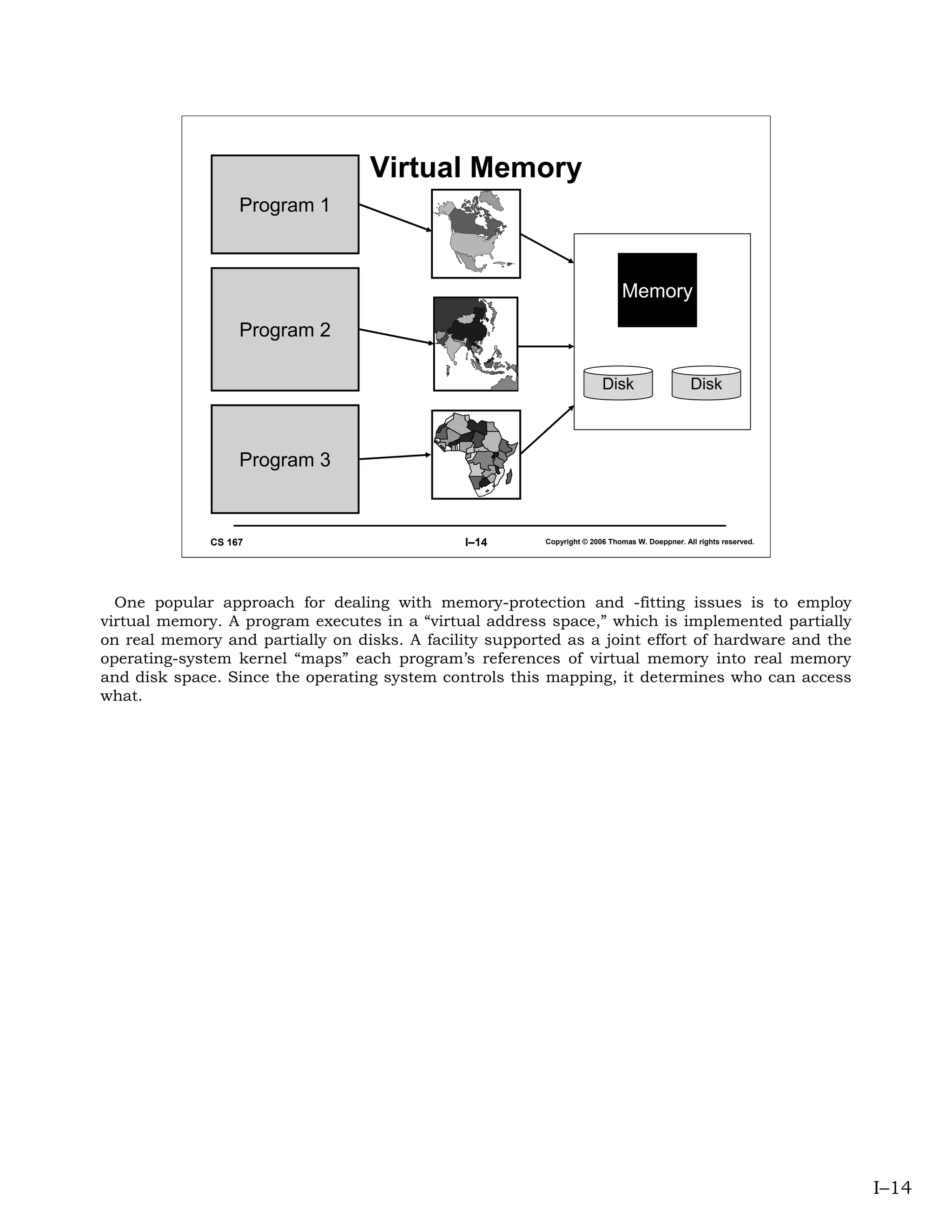 Virtual Memory
                   Program 1



                                                                             Memory
                   Program 2

                                                                        Disk                    Disk



                   Program 3



              CS 167                           I–14      Copyright © 2006 Thomas W. Doeppner. All rights reserved.




  One popular approach for dealing with memory-protection and -fitting issues is to employ
virtual memory. A program executes in a “virtual address space,” which is implemented partially
on real memory and partially on disks. A facility supported as a joint effort of hardware and the
operating-system kernel “maps” each program’s references of virtual memory into real memory
and disk space. Since the operating system controls this mapping, it determines who can access
what.




                                                                                                                     I–14
 