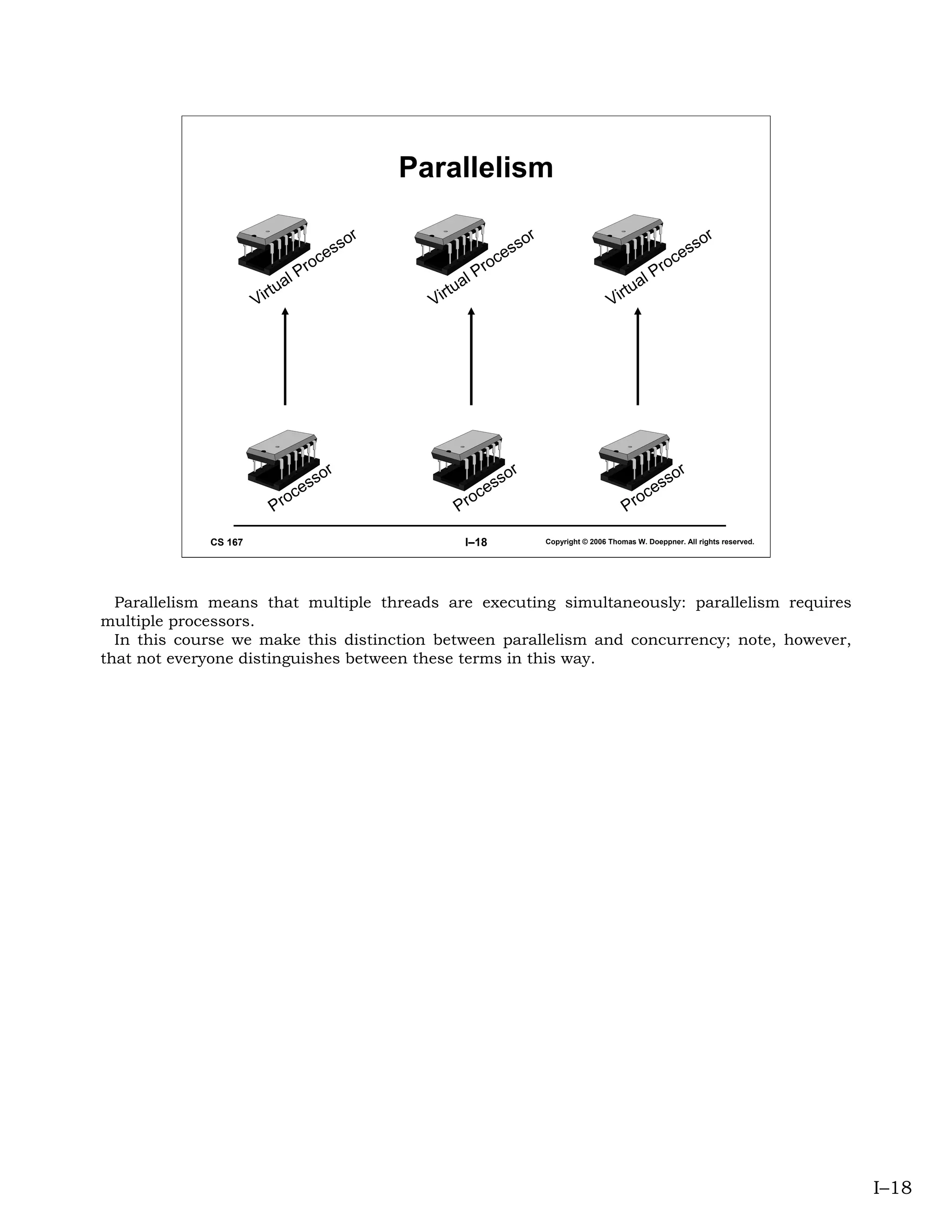 Parallelism

                                               r                              r                                             r
                                             so                             so                                            so
                                        es                             es                                            es
                                P   roc                        P   roc                                       P   roc
                             al                             al                                            al
                      Vi rtu                         Vi rtu                                        Vi rtu




                                      or                               or                                            or
                                 ss                               ss                                           ss
                           o   ce                           o   ce                                       o   ce
                         Pr                               Pr                                           Pr

             CS 167                                        I–18                   Copyright © 2006 Thomas W. Doeppner. All rights reserved.




  Parallelism means that multiple threads are executing simultaneously: parallelism requires
multiple processors.
  In this course we make this distinction between parallelism and concurrency; note, however,
that not everyone distinguishes between these terms in this way.




                                                                                                                                              I–18
 