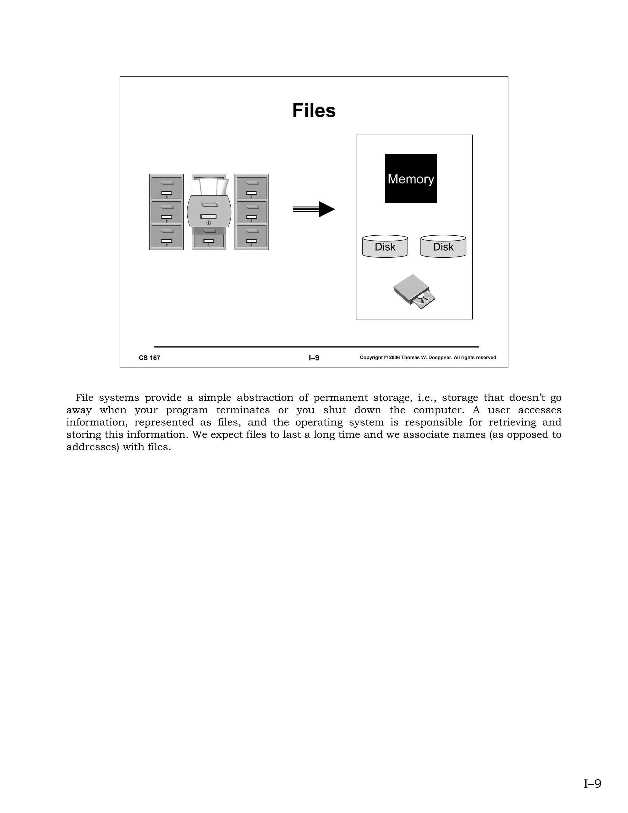 Files


                                                                     Memory




                                                                Disk                    Disk




              CS 167                            I–9       Copyright © 2006 Thomas W. Doeppner. All rights reserved.




  File systems provide a simple abstraction of permanent storage, i.e., storage that doesn’t go
away when your program terminates or you shut down the computer. A user accesses
information, represented as files, and the operating system is responsible for retrieving and
storing this information. We expect files to last a long time and we associate names (as opposed to
addresses) with files.




                                                                                                                      I–9
 