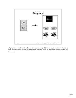 Programs

                                                                   Memory

                      Data


                      Code                                  Disk                      Disk



                                                                          r                          r
                                                                       so                         so
                                                                    es                         es
                                                             P   roc                    P   roc




             CS 167                           I–11      Copyright © 2006 Thomas W. Doeppner. All rights reserved.




  A program is an abstraction that we view as consisting of data and code. Somehow we’ve got to
build programs from the pieces of hardware available to us, in particular memory, disks, and
processors.




                                                                                                                    I–11
 
