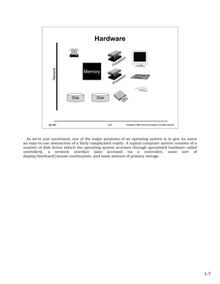Hardware

                                                                r
                                                             so
                                                          es
                                                        oc
                                                      Pr
                 Network




                                  Memory
                                                                 or
                                                               ss
                                                          ro ce
                                                      P



                           Disk          Disk




              CS 167                            I–7               Copyright © 2006 Thomas W. Doeppner. All rights reserved.




  As we’ve just mentioned, one of the major purposes of an operating system is to give its users
an easy-to-use abstraction of a fairly complicated reality. A typical computer system consists of a
number of disk drives (which the operating system accesses through specialized hardware called
controllers), a network interface (also accessed via a controller), some sort of
display/keyboard/mouse combination, and some amount of primary storage.




                                                                                                                              I–7
 