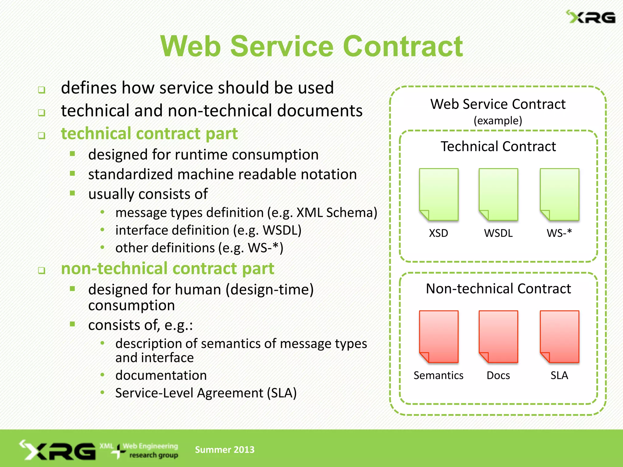 Web Service Contract
   defines how service should be used
   technical and non-technical documents                Web Service Contract
                                                                   (example)
   technical contract part
                                                           Technical Contract
     designed for runtime consumption
     standardized machine readable notation
     usually consists of
        • message types definition (e.g. XML Schema)
        • interface definition (e.g. WSDL)               XSD        WSDL       WS-*
        • other definitions (e.g. WS-*)
   non-technical contract part
     designed for human (design-time)                   Non-technical Contract
      consumption
     consists of, e.g.:
        • description of semantics of message types
          and interface
        • documentation                                Semantics     Docs      SLA
        • Service-Level Agreement (SLA)


                       Summer 2013
 