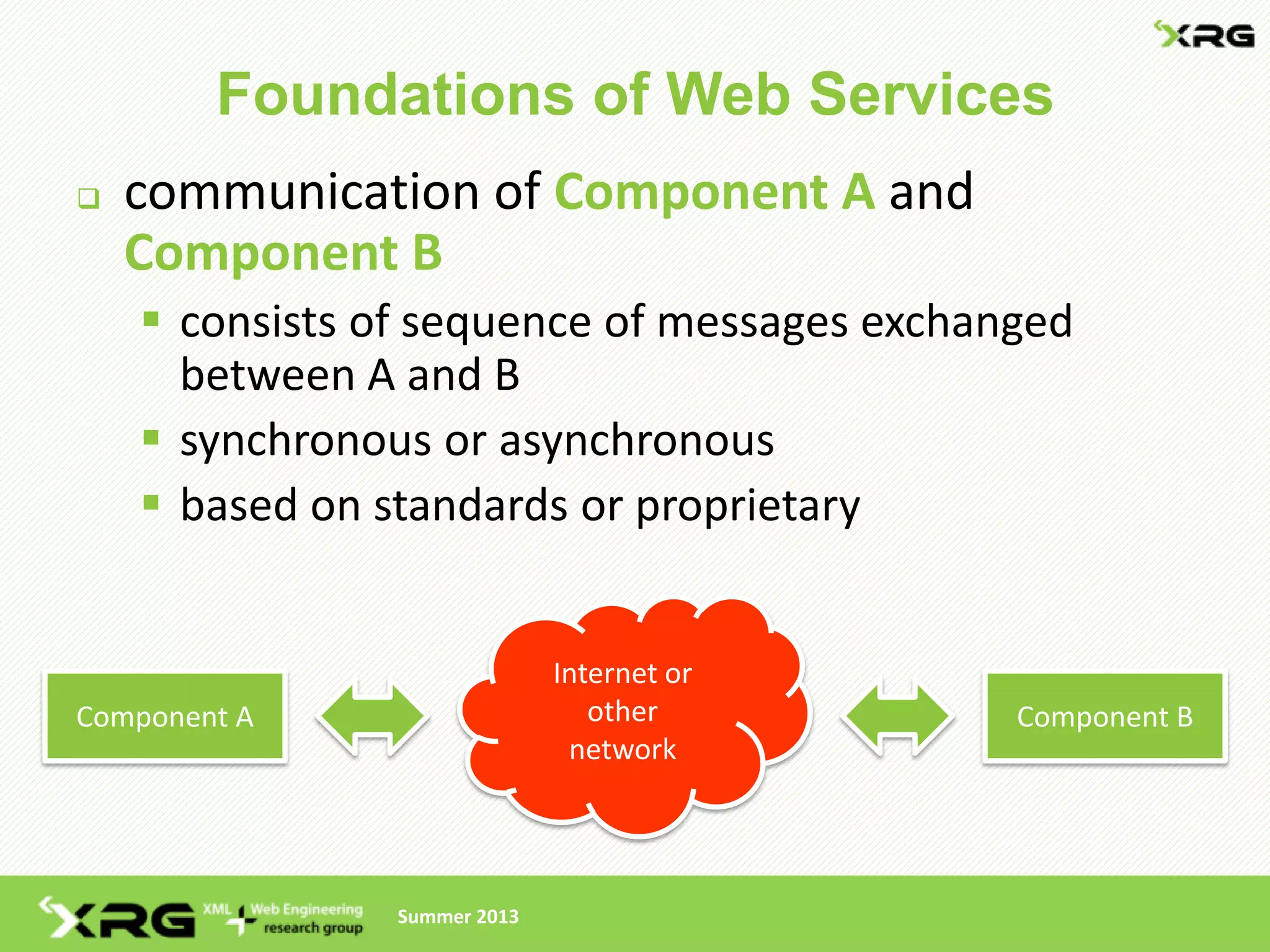Foundations of Web Services
   communication of Component A and
    Component B
     consists of sequence of messages exchanged
      between A and B
     synchronous or asynchronous
     based on standards or proprietary


                              Internet or
Component A                      other       Component B
                               network




                Summer 2013
 