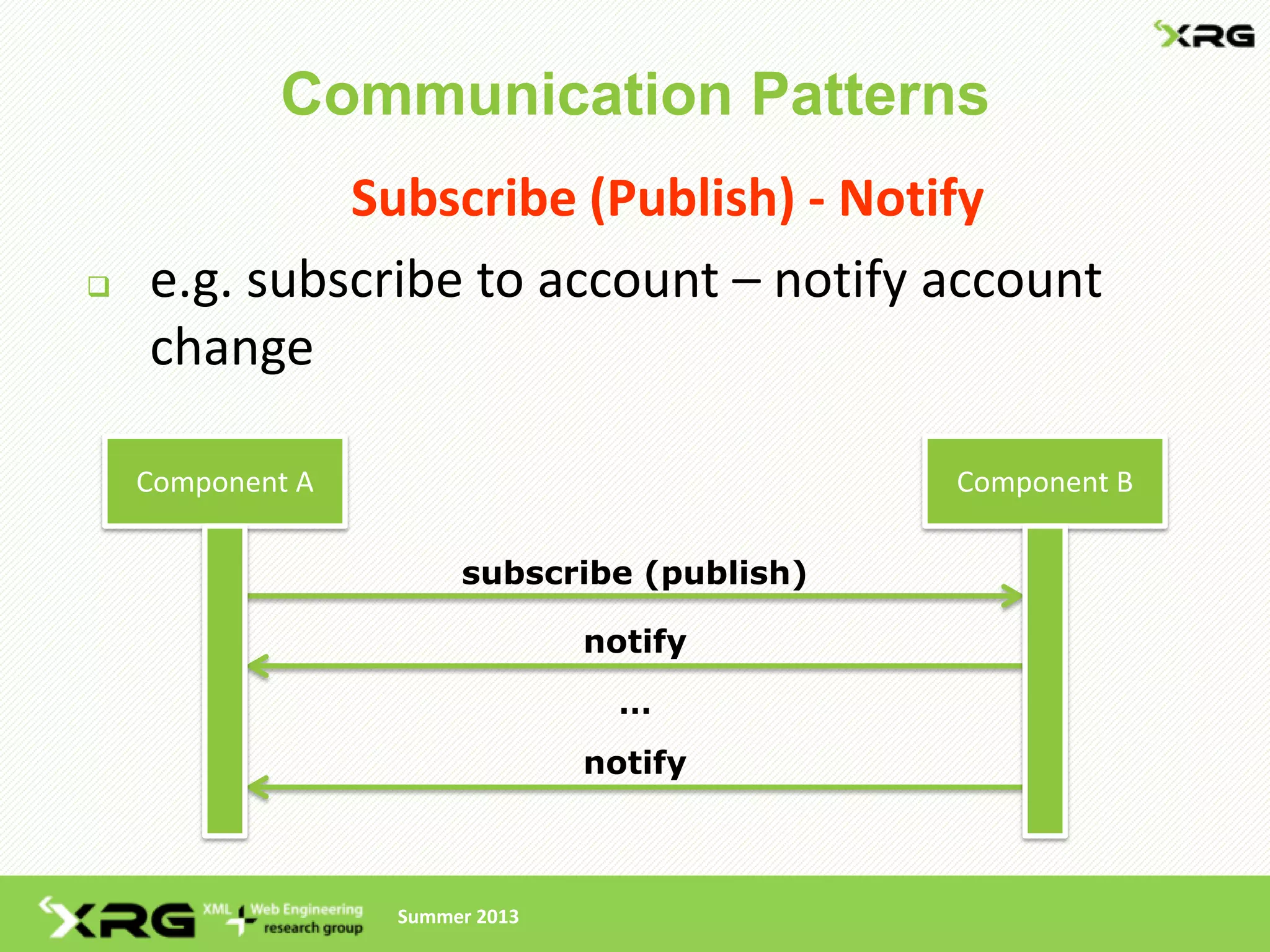 Communication Patterns
             Subscribe (Publish) - Notify
   e.g. subscribe to account – notify account
    change

    Component A                              Component B

                       subscribe (publish)

                                notify
                                  …
                                notify



                  Summer 2013
 