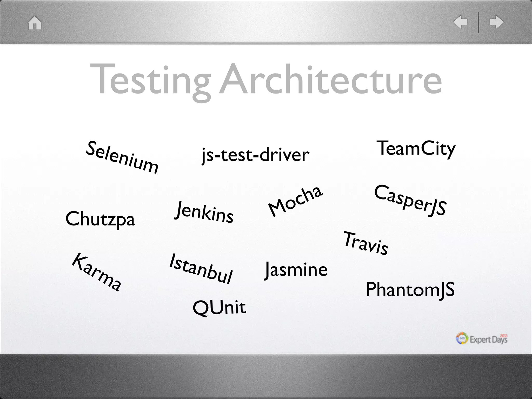 Testing Architecture
Selen

ium

Chutzpa
Ka
rm

a

js-test-driver
Jenkins

Istan

bul

QUnit

ha
oc
M

Jasmine

TeamCity
Casp

erJS

Travis

PhantomJS

 
