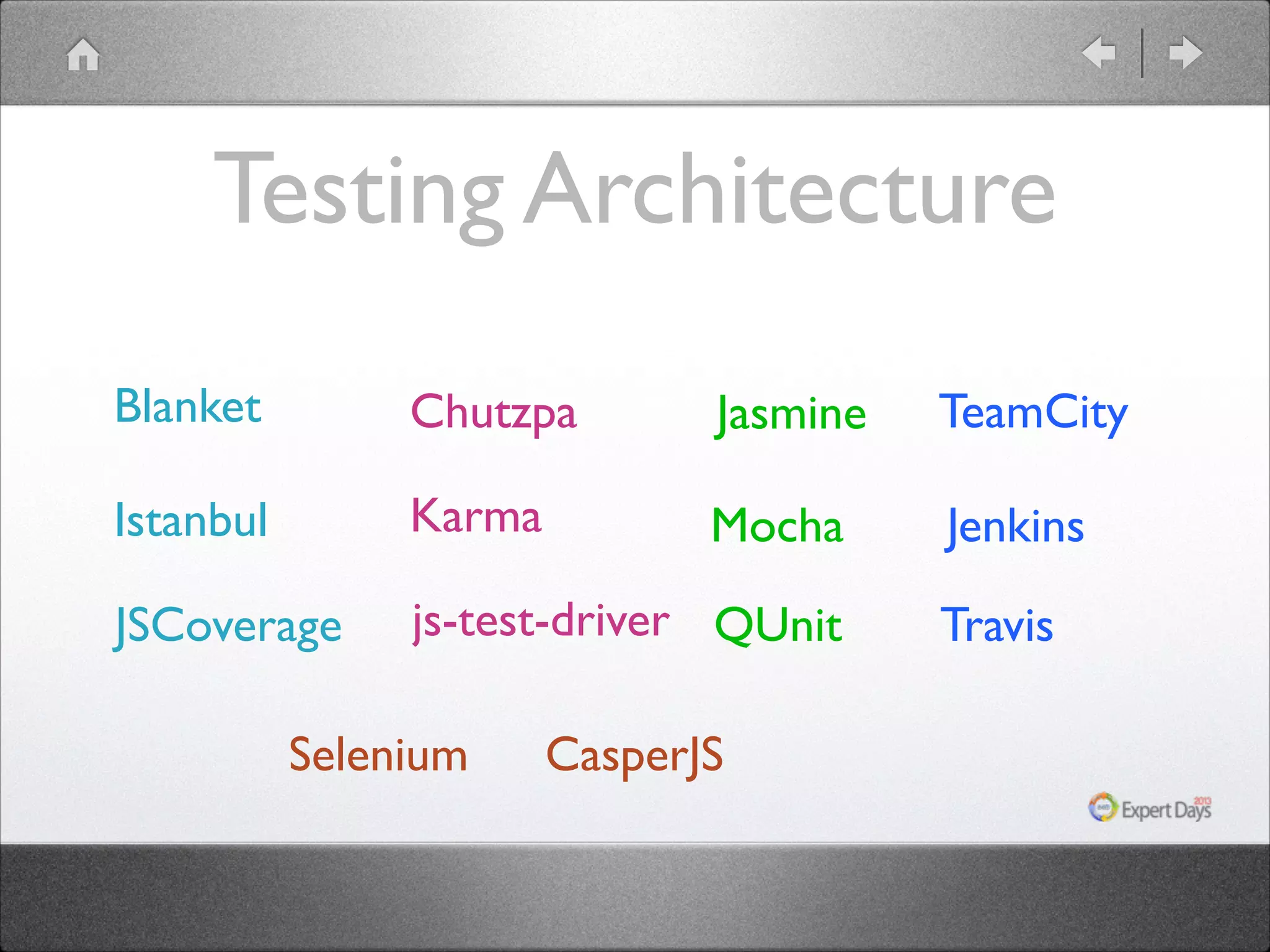Testing Architecture
Blanket

Chutzpa

Jasmine

TeamCity

Istanbul

Karma

Mocha

Jenkins

JSCoverage

js-test-driver QUnit

Selenium

CasperJS

Travis

 