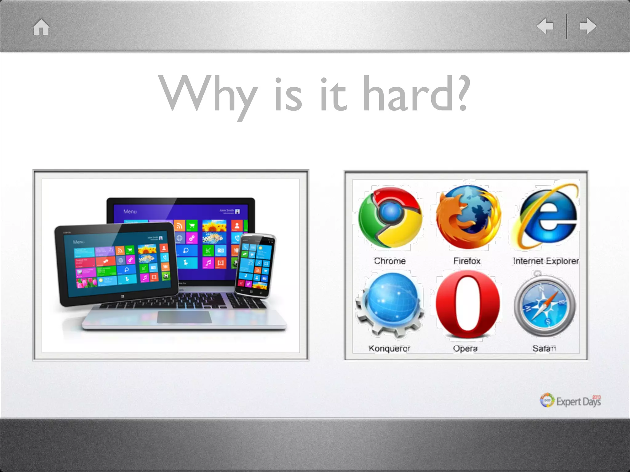 Why is it hard?

 