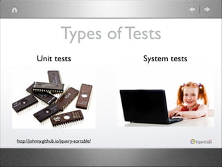 Types of Tests
Unit tests

http://johnny.github.io/jquery-sortable/

System tests

 