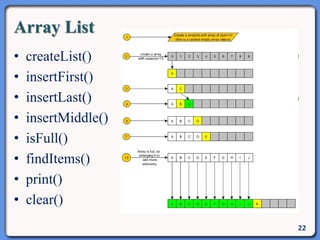 Array List
• createList()
• insertFirst()
• insertLast()
• insertMiddle()
• isFull()
• findItems()
• print()
• clear()
22
 