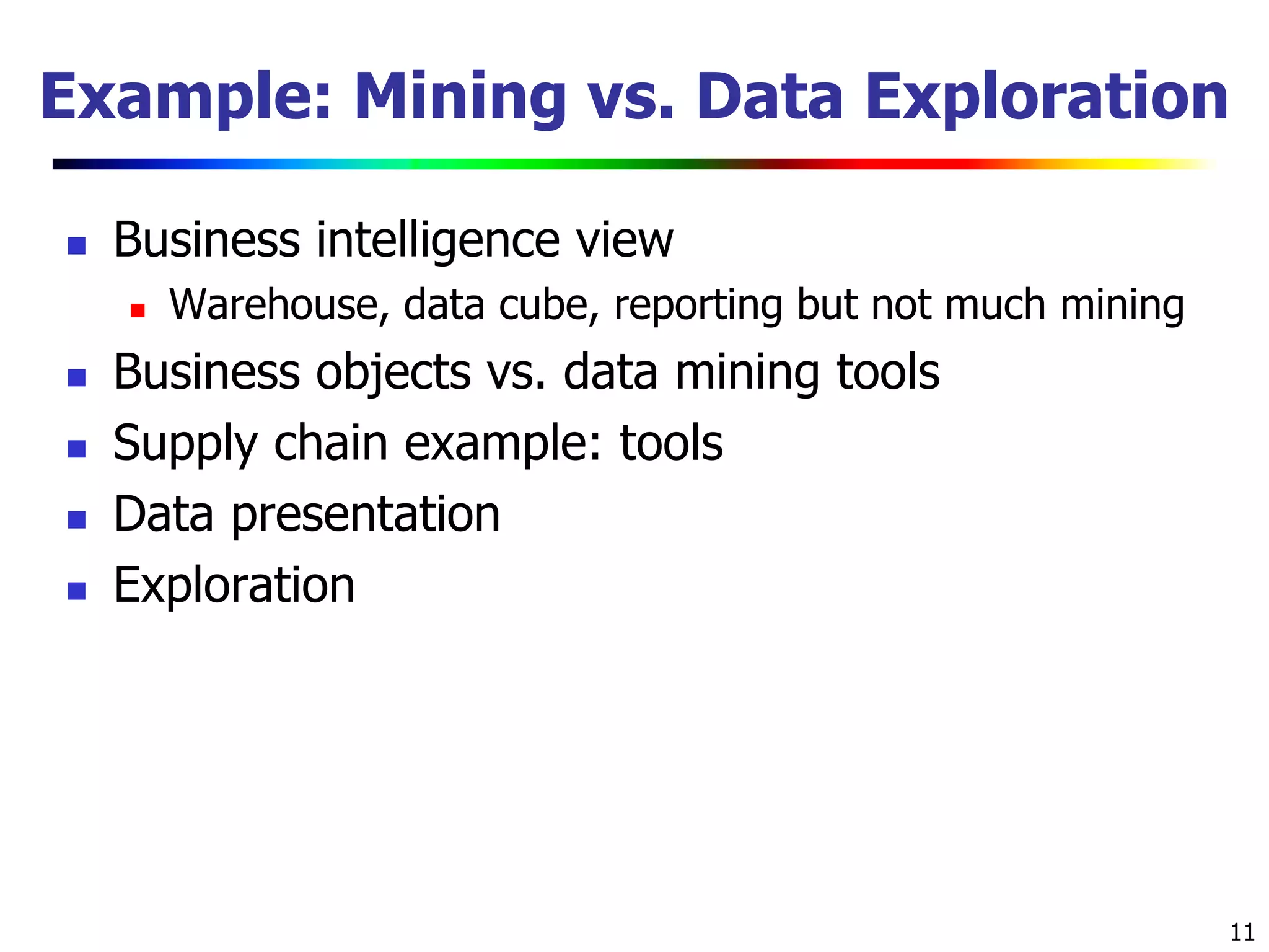 11
Example: Mining vs. Data Exploration
 Business intelligence view
 Warehouse, data cube, reporting but not much mining
 Business objects vs. data mining tools
 Supply chain example: tools
 Data presentation
 Exploration
 
