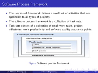 Software Engineering Introduction | PDF | Computer Software and ...