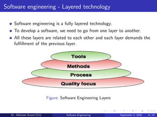 Software Engineering Introduction | PDF | Computer Software and ...