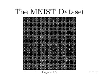 (Goodfellow 2016)
The MNIST Dataset
CHAPTER 1. INTRODUCTION
Figure 1.9: Example inputs from the MNIST dataset. The “NIST” stands for National
Figure 1.9
 