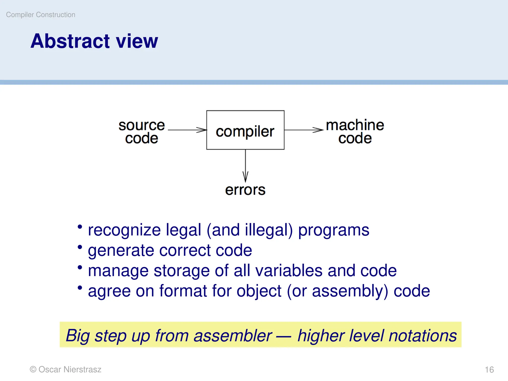 © Oscar Nierstrasz
Compiler Construction
Abstract view
• recognize legal (and illegal) programs
• generate correct code
• manage storage of all variables and code
• agree on format for object (or assembly) code
Big step up from assembler — higher level notations
16
 