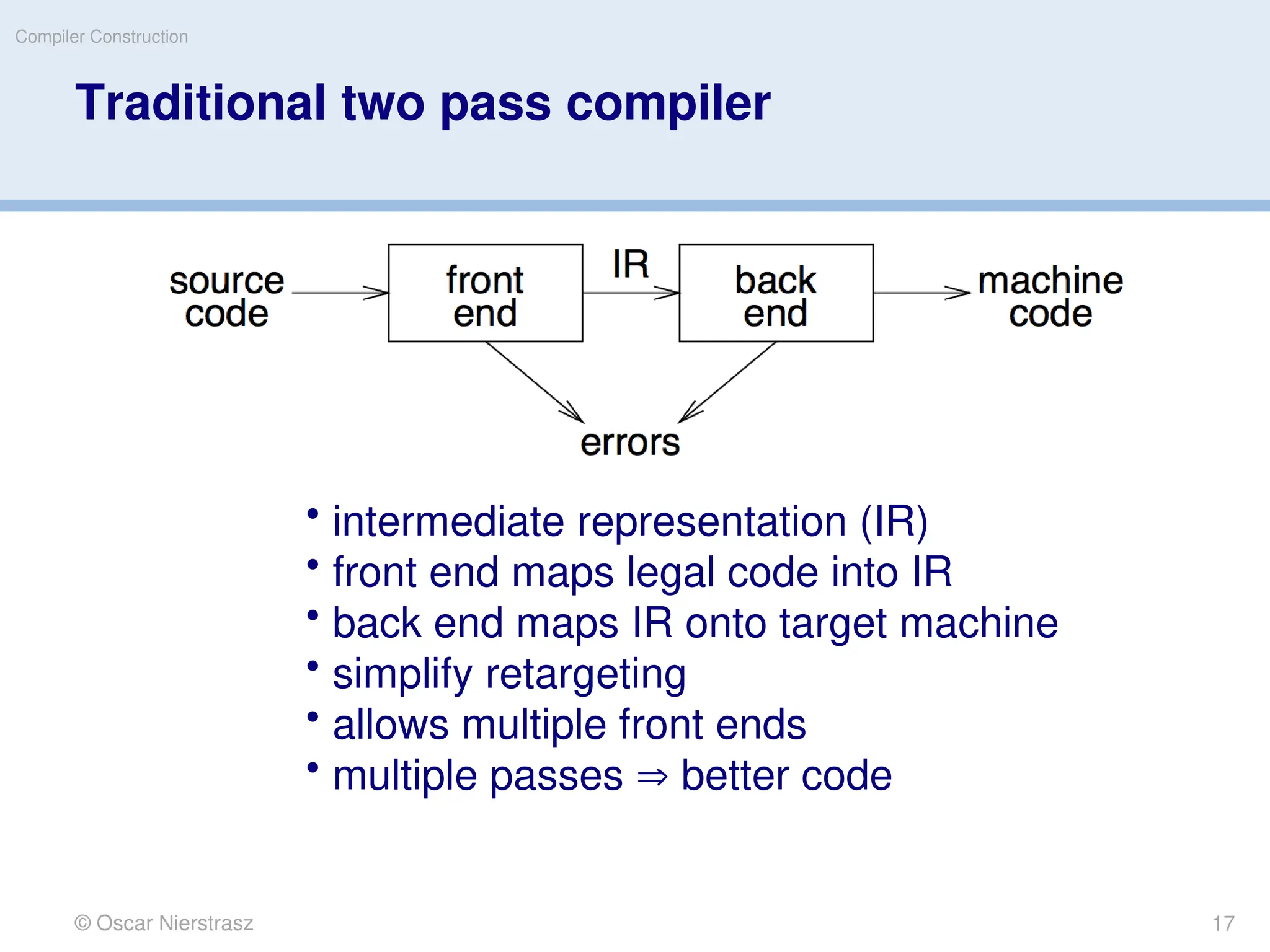 © Oscar Nierstrasz
Compiler Construction
Traditional two pass compiler
• intermediate representation (IR)
• front end maps legal code into IR
• back end maps IR onto target machine
• simplify retargeting
• allows multiple front ends
• multiple passes  better code
17
 
