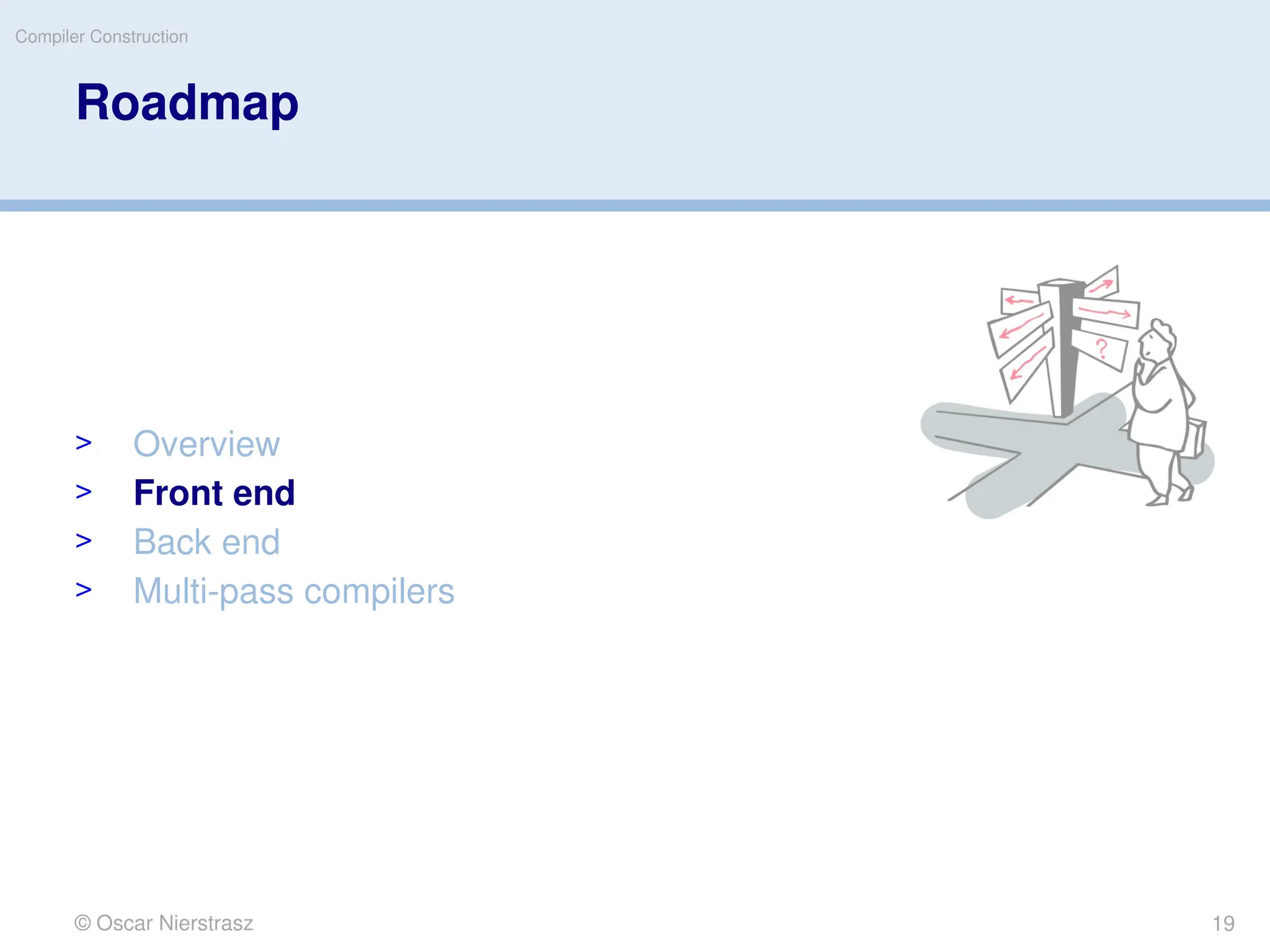 © Oscar Nierstrasz
Compiler Construction
Roadmap
> Overview
> Front end
> Back end
> Multi-pass compilers
19
 