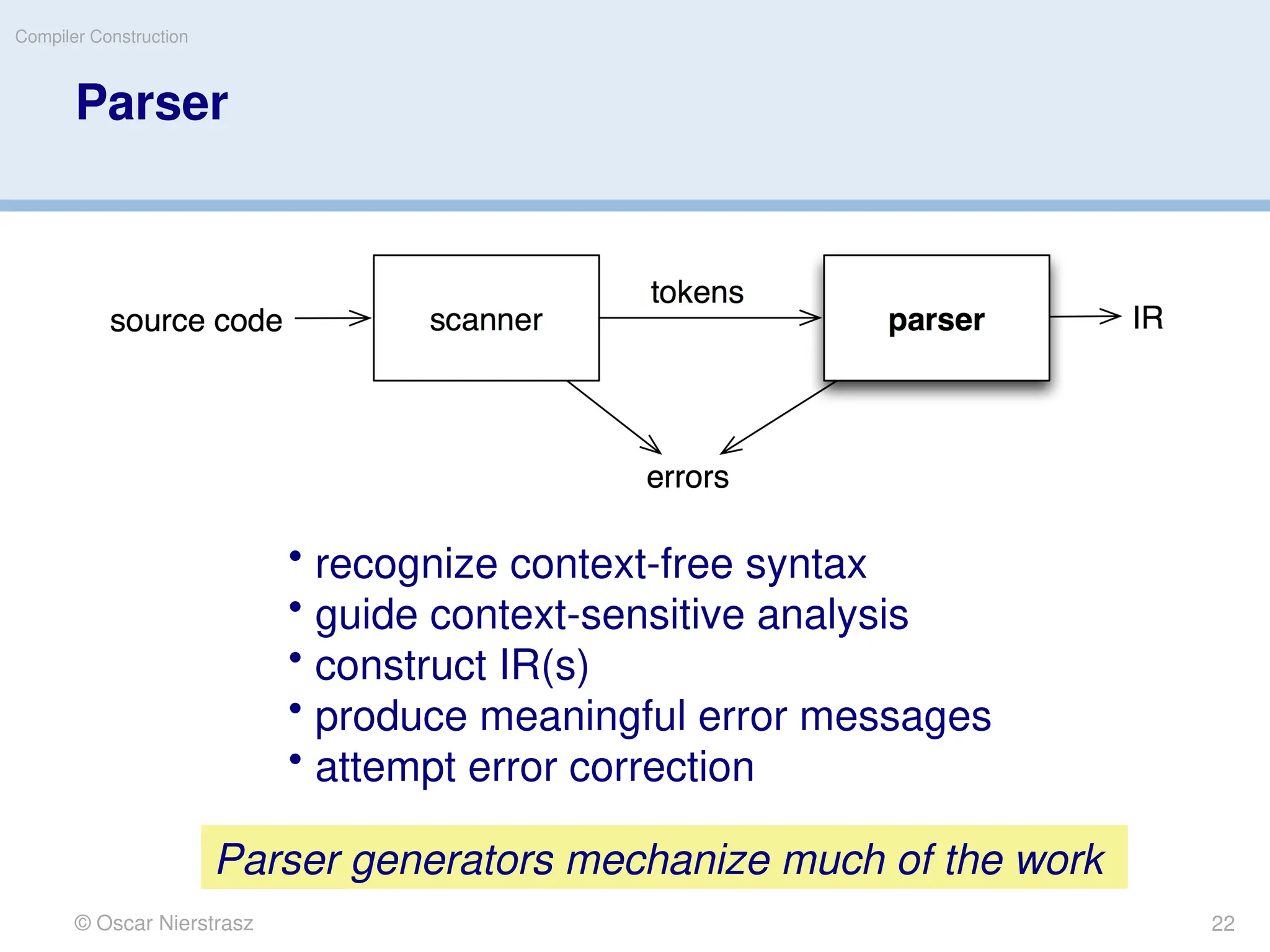 © Oscar Nierstrasz
Compiler Construction
Parser
• recognize context-free syntax
• guide context-sensitive analysis
• construct IR(s)
• produce meaningful error messages
• attempt error correction
Parser generators mechanize much of the work
22
 