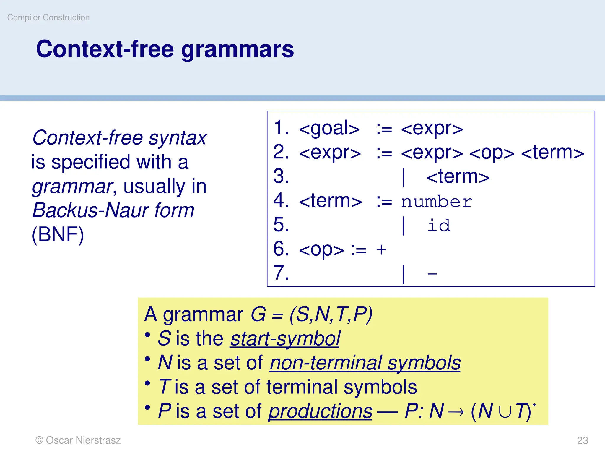 © Oscar Nierstrasz
Compiler Construction
Context-free grammars
1. <goal> := <expr>
2. <expr> := <expr> <op> <term>
3. | <term>
4. <term> := number
5. | id
6. <op> := +
7. | -
Context-free syntax
is specified with a
grammar, usually in
Backus-Naur form
(BNF)
A grammar G = (S,N,T,P)
• S is the start-symbol
• N is a set of non-terminal symbols
• T is a set of terminal symbols
• P is a set of productions — P: N  (N T)*
23
 