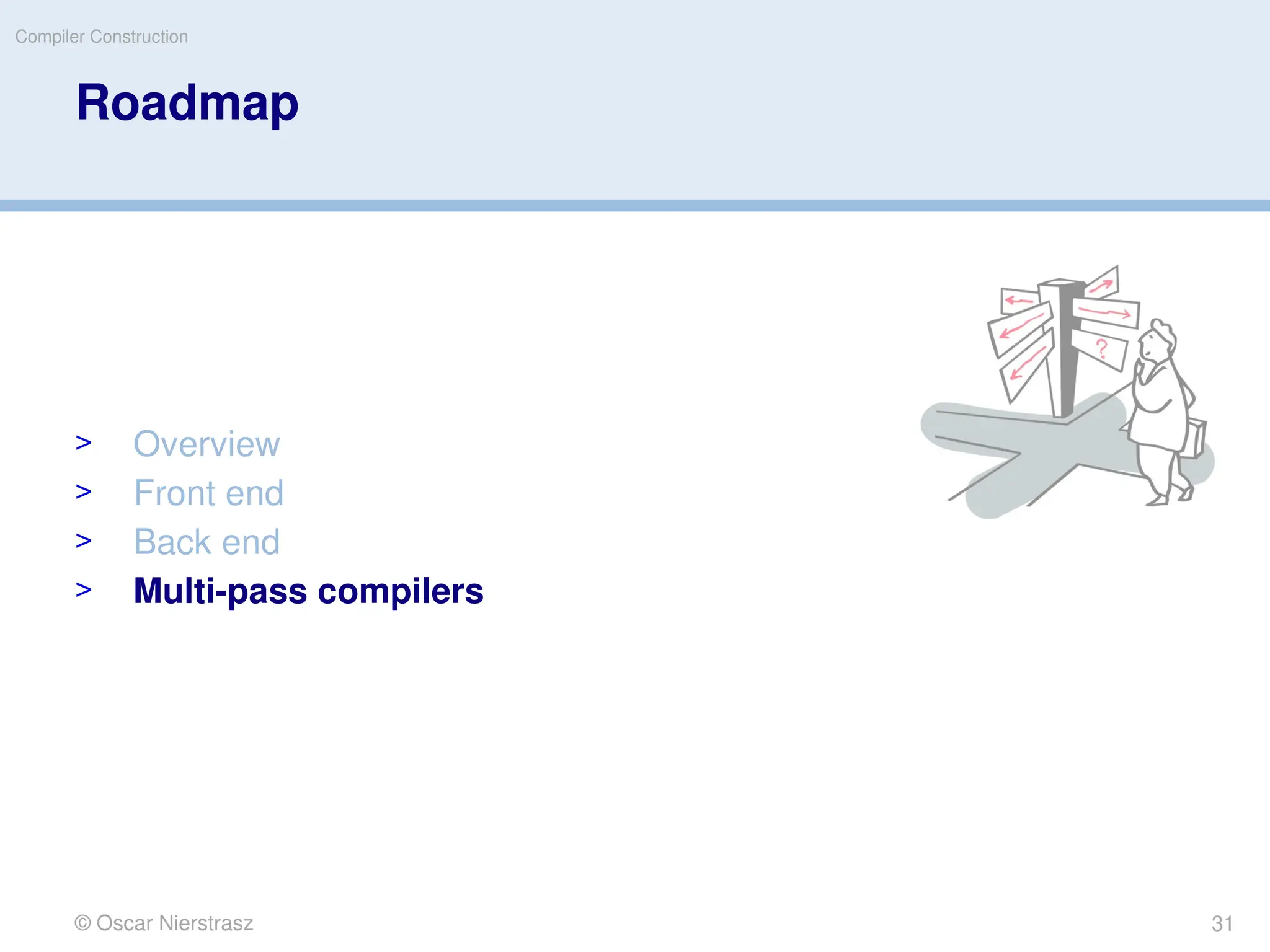 © Oscar Nierstrasz
Compiler Construction
Roadmap
> Overview
> Front end
> Back end
> Multi-pass compilers
31
 