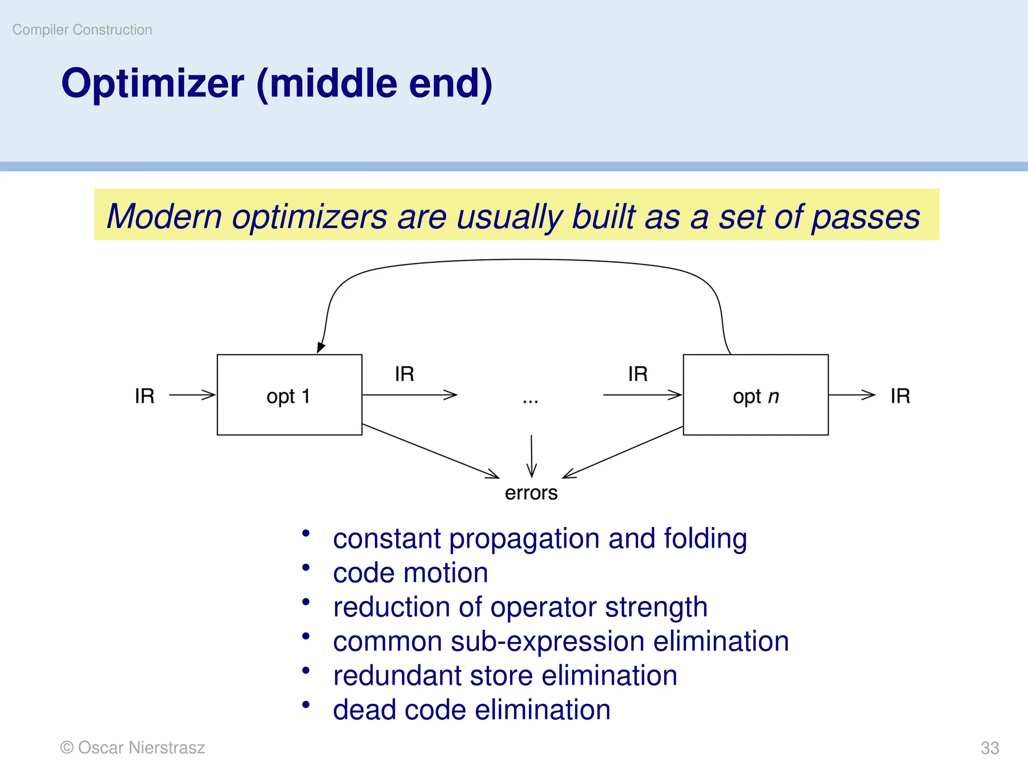 © Oscar Nierstrasz
Compiler Construction
Optimizer (middle end)
Modern optimizers are usually built as a set of passes
• constant propagation and folding
• code motion
• reduction of operator strength
• common sub-expression elimination
• redundant store elimination
• dead code elimination
33
 