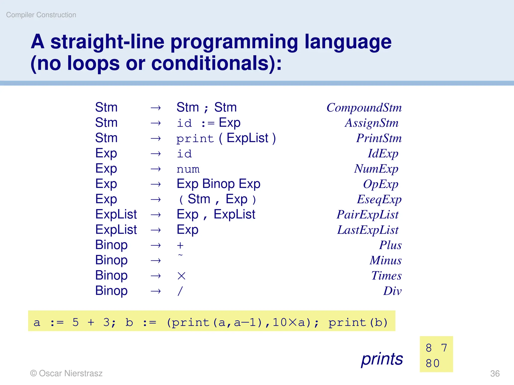 © Oscar Nierstrasz
Compiler Construction
A straight-line programming language
(no loops or conditionals):
Stm  Stm ; Stm CompoundStm
Stm  id := Exp AssignStm
Stm  print ( ExpList ) PrintStm
Exp  id IdExp
Exp  num NumExp
Exp  Exp Binop Exp OpExp
Exp  ( Stm , Exp ) EseqExp
ExpList  Exp , ExpList PairExpList
ExpList  Exp LastExpList
Binop  + Plus
Binop   Minus
Binop   Times
Binop  / Div
a := 5 + 3; b := (print(a,a—1),10a); print(b)
prints
8 7
80
36
 
