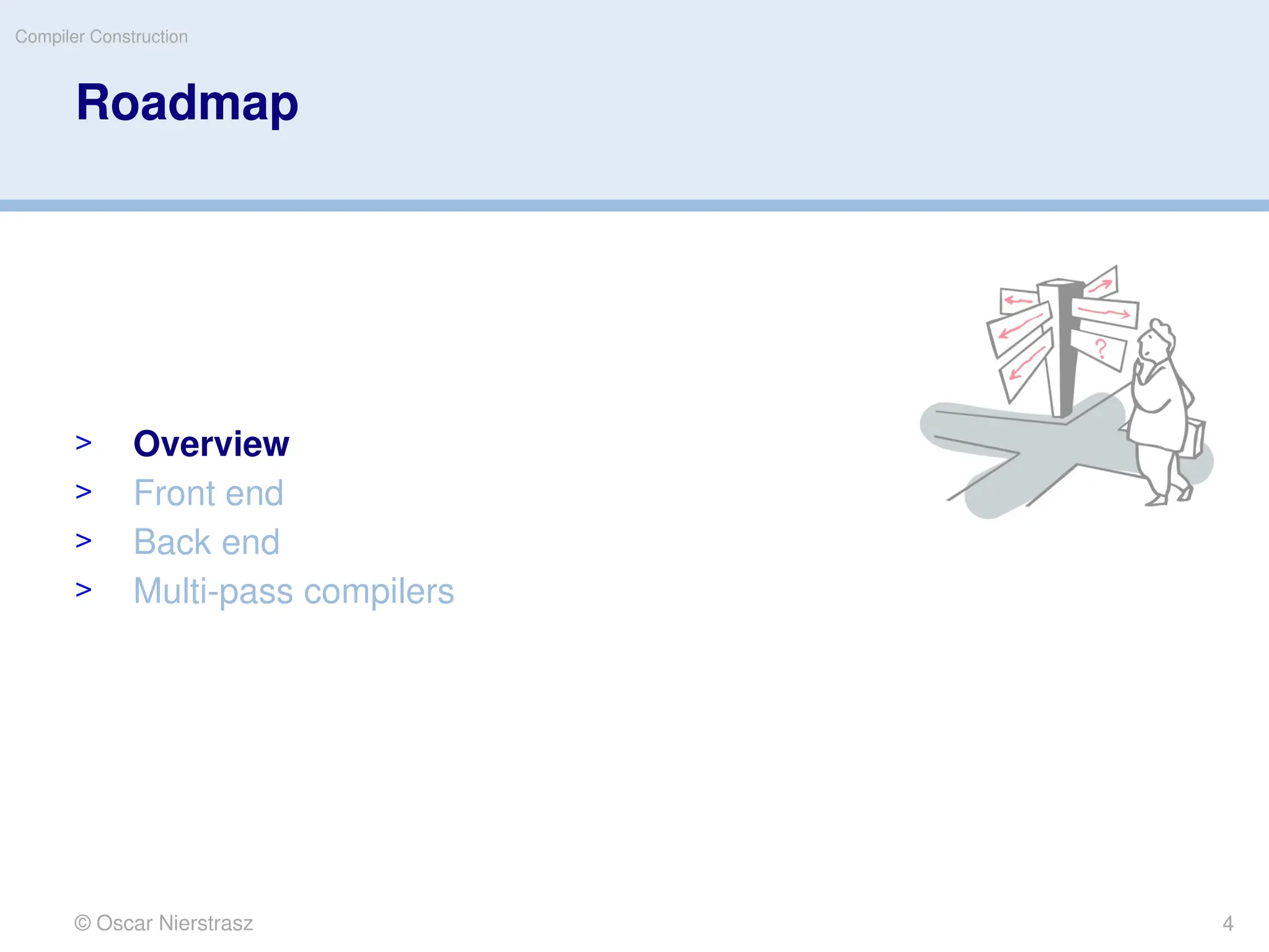 © Oscar Nierstrasz
Compiler Construction
Roadmap
> Overview
> Front end
> Back end
> Multi-pass compilers
4
 
