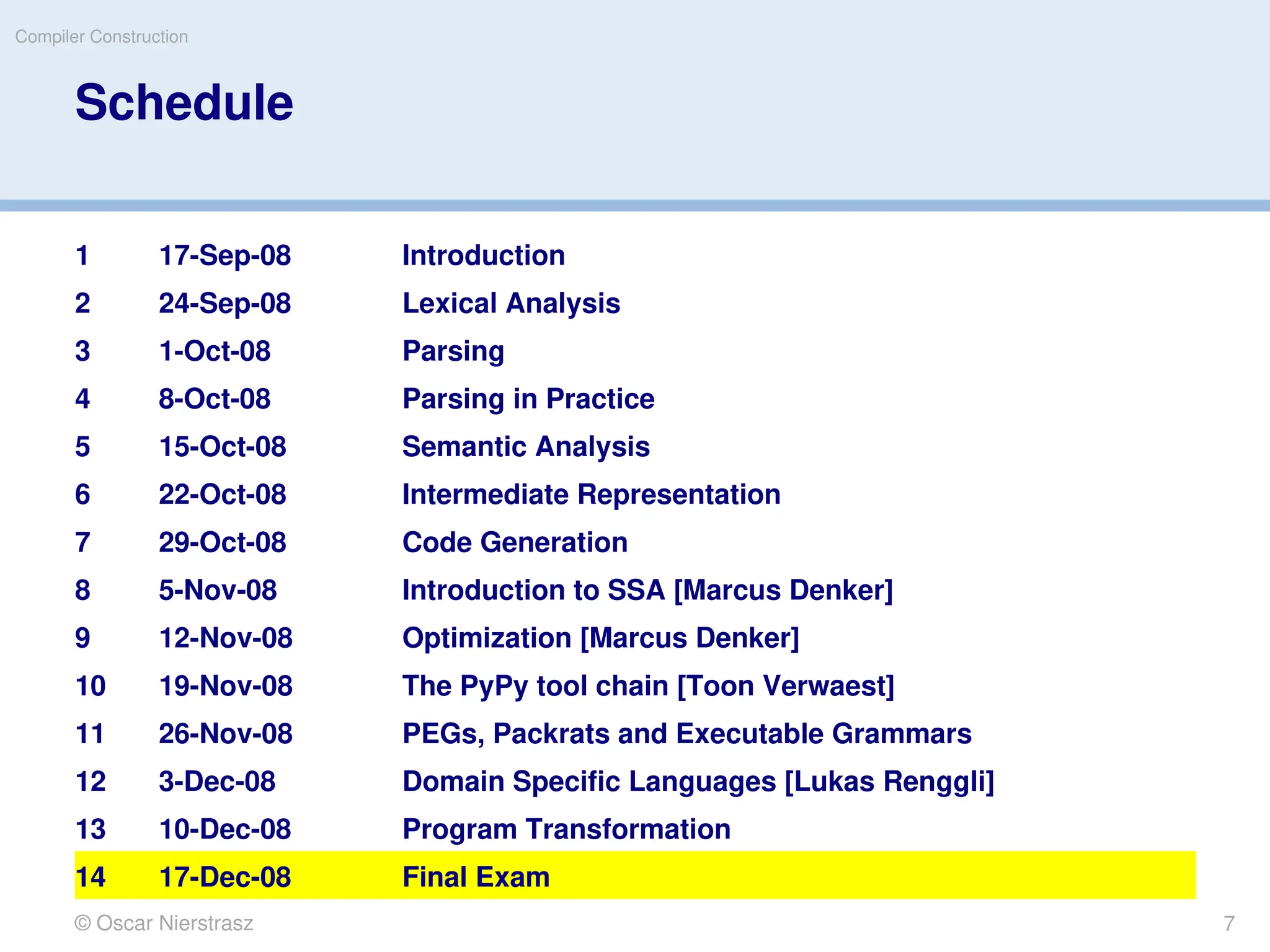 Schedule
© Oscar Nierstrasz
Compiler Construction
7
1 17-Sep-08 Introduction
2 24-Sep-08 Lexical Analysis
3 1-Oct-08 Parsing
4 8-Oct-08 Parsing in Practice
5 15-Oct-08 Semantic Analysis
6 22-Oct-08 Intermediate Representation
7 29-Oct-08 Code Generation
8 5-Nov-08 Introduction to SSA [Marcus Denker]
9 12-Nov-08 Optimization [Marcus Denker]
10 19-Nov-08 The PyPy tool chain [Toon Verwaest]
11 26-Nov-08 PEGs, Packrats and Executable Grammars
12 3-Dec-08 Domain Specific Languages [Lukas Renggli]
13 10-Dec-08 Program Transformation
14 17-Dec-08 Final Exam
 