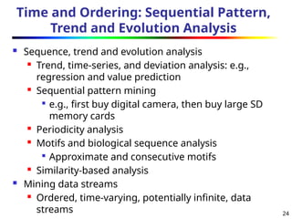 24
Time and Ordering: Sequential Pattern,
Trend and Evolution Analysis
 Sequence, trend and evolution analysis
 Trend, time-series, and deviation analysis: e.g.,
regression and value prediction
 Sequential pattern mining

e.g., first buy digital camera, then buy large SD
memory cards
 Periodicity analysis
 Motifs and biological sequence analysis

Approximate and consecutive motifs
 Similarity-based analysis
 Mining data streams
 Ordered, time-varying, potentially infinite, data
streams
 