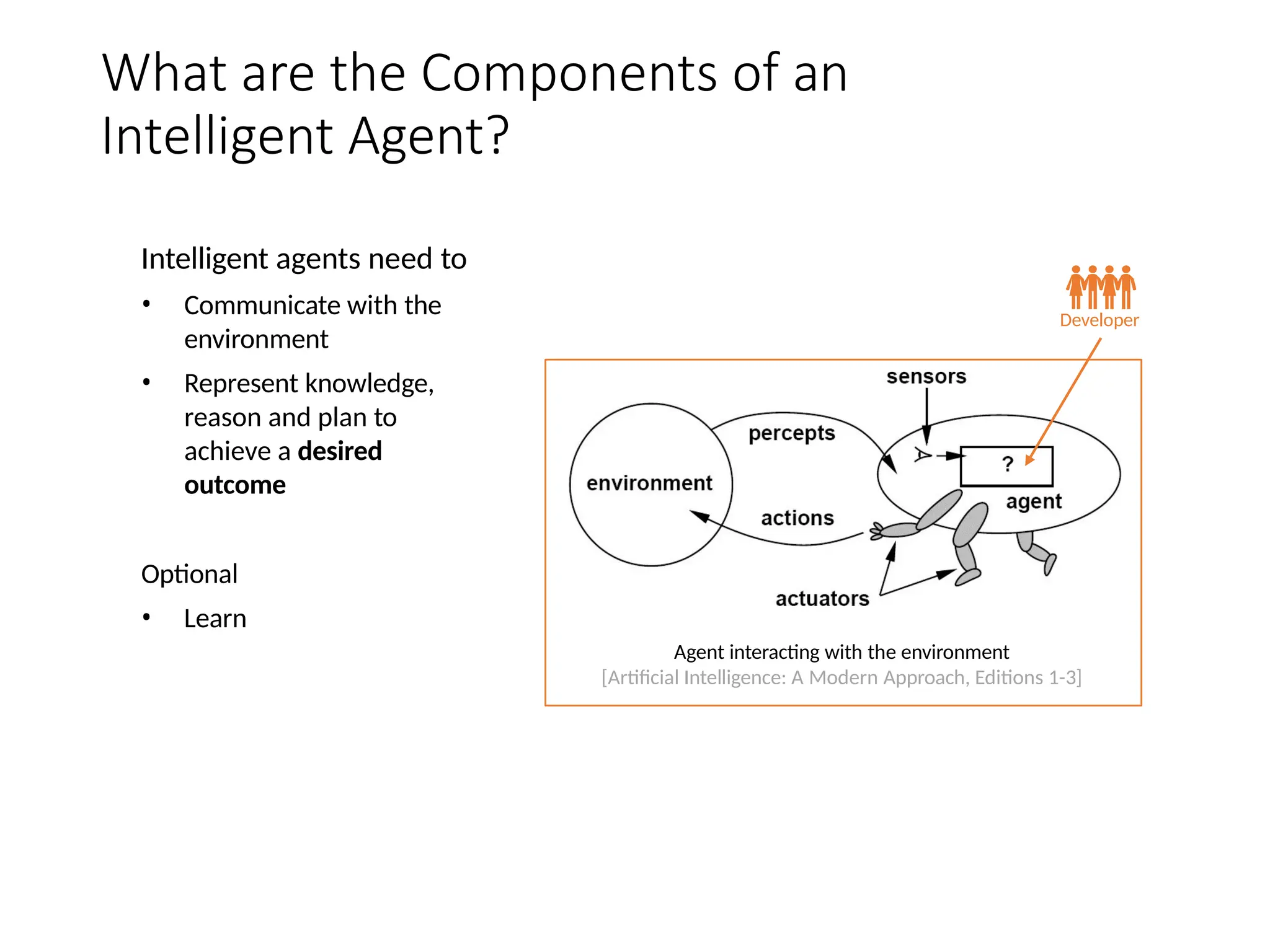 What are the Components of an
Intelligent Agent?
Agent interacting with the environment
[Artificial Intelligence: A Modern Approach, Editions 1-3]
Intelligent agents need to
• Communicate with the
environment
• Represent knowledge,
reason and plan to
achieve a desired
outcome
Optional
• Learn
Developer
 