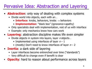 01_intro_computer arquitecturewdwdwd.pdf
