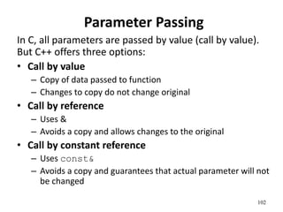 102
Parameter Passing
In C, all parameters are passed by value (call by value).
But C++ offers three options:
• Call by value
– Copy of data passed to function
– Changes to copy do not change original
• Call by reference
– Uses &
– Avoids a copy and allows changes to the original
• Call by constant reference
– Uses const&
– Avoids a copy and guarantees that actual parameter will not
be changed
 