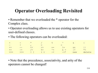 114
Operator Overloading Revisited
• Remember that we overloaded the * operator for the
Complex class.
• Operator overloading allows us to use existing operators for
user-defined classes.
• The following operators can be overloaded:
• Note that the precedence, associativity, and arity of the
operators cannot be changed!
 