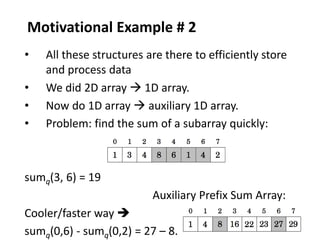 12
Motivational Example # 2
• All these structures are there to efficiently store
and process data
• We did 2D array  1D array.
• Now do 1D array  auxiliary 1D array.
• Problem: find the sum of a subarray quickly:
sumq(3, 6) = 19
Auxiliary Prefix Sum Array:
Cooler/faster way 
sumq(0,6) - sumq(0,2) = 27 – 8.
 
