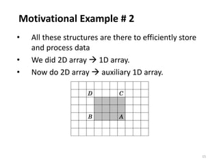 15
Motivational Example # 2
• All these structures are there to efficiently store
and process data
• We did 2D array  1D array.
• Now do 2D array  auxiliary 1D array.
 