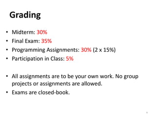 4
Grading
• Midterm: 30%
• Final Exam: 35%
• Programming Assignments: 30% (2 x 15%)
• Participation in Class: 5%
• All assignments are to be your own work. No group
projects or assignments are allowed.
• Exams are closed-book.
 