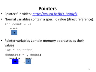 72
Pointers
• Pointer fun video: https://youtu.be/i49_SNt4yfk
• Normal variables contain a specific value (direct reference)
int count = 7;
• Pointer variables contain memory addresses as their
values
int * countPtr;
countPtr = & count;
count
7
count
7
countPtr
 