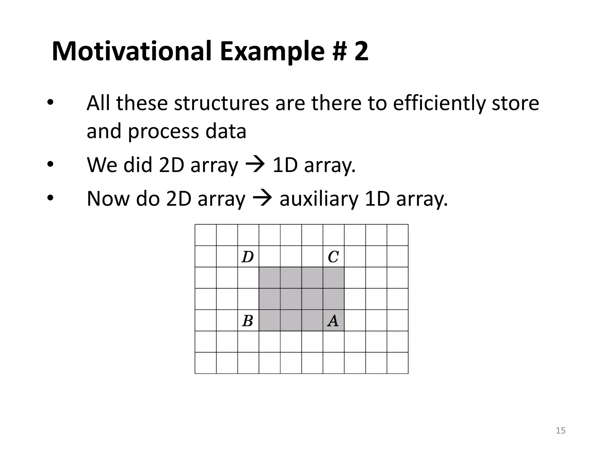 15
Motivational Example # 2
• All these structures are there to efficiently store
and process data
• We did 2D array  1D array.
• Now do 2D array  auxiliary 1D array.
 