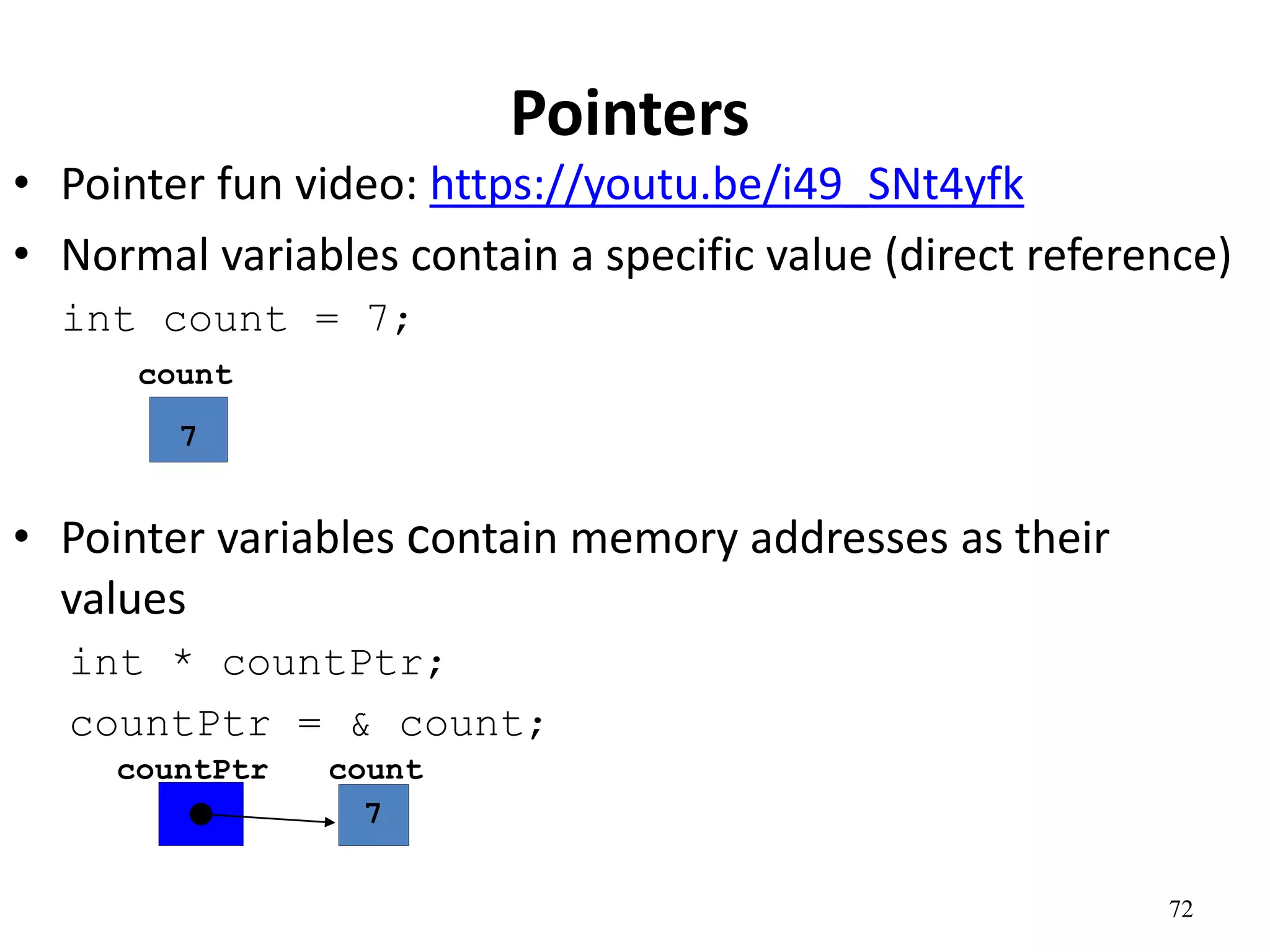 72
Pointers
• Pointer fun video: https://youtu.be/i49_SNt4yfk
• Normal variables contain a specific value (direct reference)
int count = 7;
• Pointer variables contain memory addresses as their
values
int * countPtr;
countPtr = & count;
count
7
count
7
countPtr
 