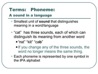 Terms:  Phoneme:  A sound in a language Smallest unit of  sound  that distinguishes meaning in a word/language “ cat”  has three sounds, each of which can distinguish its meaning from another word “ r at” “k i t” “ca b ” If you change any of the three sounds, the word no longer means the same thing.   Each phoneme is represented by one symbol in the IPA alphabet 