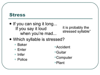 Stress If you can sing it long...    If you say it loud    when you’re mad... Which syllable is stressed? Baker  Enter  Infer  Police it is probably the stressed syllable” Accident  Guitar  Computer  Plant  