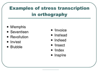 Examples of stress transcription in orthography M | emphis Sevent | een Revol | ution  Inv | est B | ubble  | Invoice Inst | ead Ind | eed | Insect | Index Insp | ire  