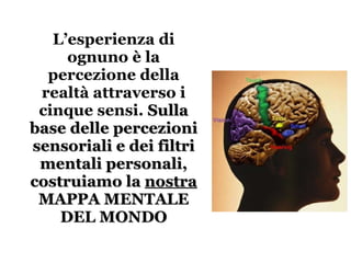 L’esperienza di ognuno è la percezione della realtà attraverso i cinque sensi.  Sulla base delle percezioni sensoriali e dei filtri mentali personali, costruiamo la  nostra  MAPPA MENTALE DEL MONDO 