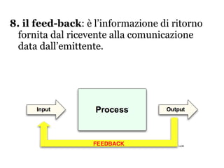 8. il feed-back : è l’informazione di ritorno fornita dal ricevente alla comunicazione data dall’emittente.  