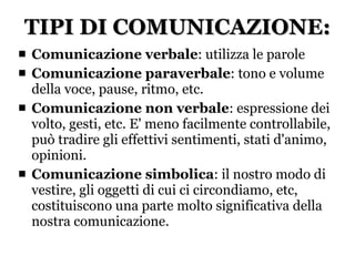 TIPI DI COMUNICAZIONE: Comunicazione verbale : utilizza le parole  Comunicazione paraverbale : tono e volume della voce, pause, ritmo, etc. Comunicazione non verbale : espressione dei volto, gesti, etc. E' meno facilmente controllabile, può tradire gli effettivi sentimenti, stati d'animo, opinioni.  Comunicazione simbolica : il nostro modo di vestire, gli oggetti di cui ci circondiamo, etc, costituiscono una parte molto significativa della nostra comunicazione. 