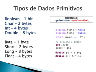 Tipos de Dados Primitivos
Boolean – 1 bit
Char – 2 bytes
Int – 4 bytes
Double – 8 bytes
Byte – 1 byte
Short – 2 bytes
Long – 8 bytes
Float – 4 bytes
Declaração:
tipoDaVariável nomeDaVariável;
 
