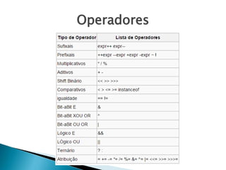 Operadores
 