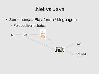 Desenvolvimento em .Net - Introducao A Framework