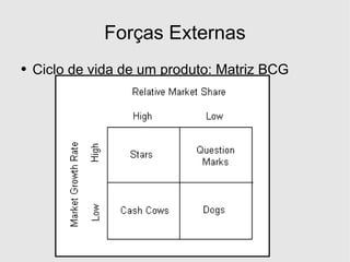 Desenvolvimento em .Net - Introducao A Framework